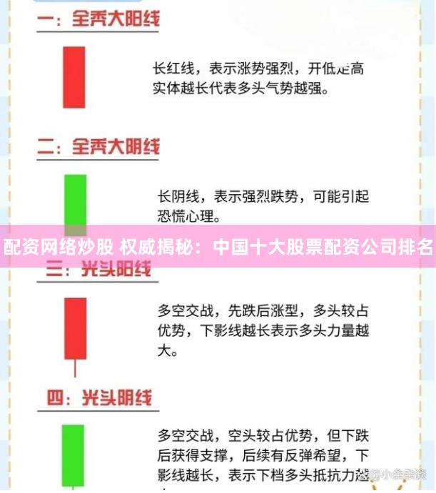 配资网络炒股 权威揭秘：中国十大股票配资公司排名