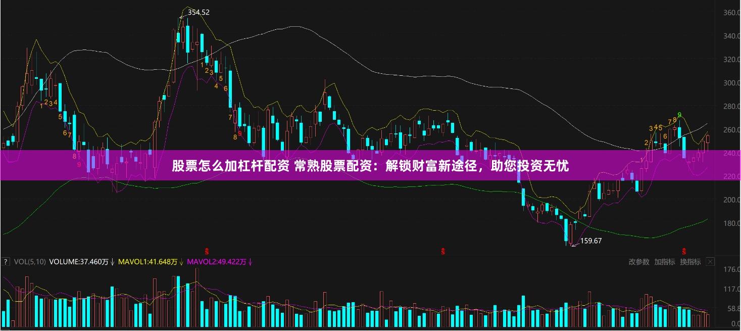 股票怎么加杠杆配资 常熟股票配资：解锁财富新途径，助您投资无忧