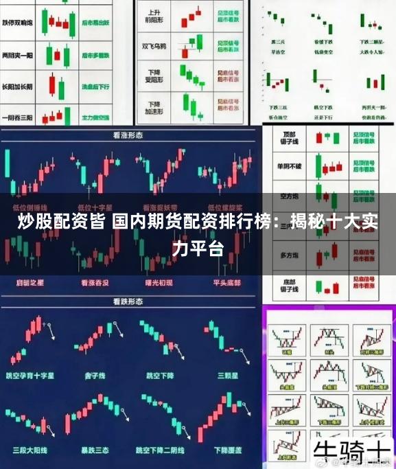 炒股配资皆 国内期货配资排行榜：揭秘十大实力平台