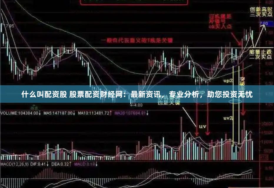 什么叫配资股 股票配资财经网：最新资讯，专业分析，助您投资无忧