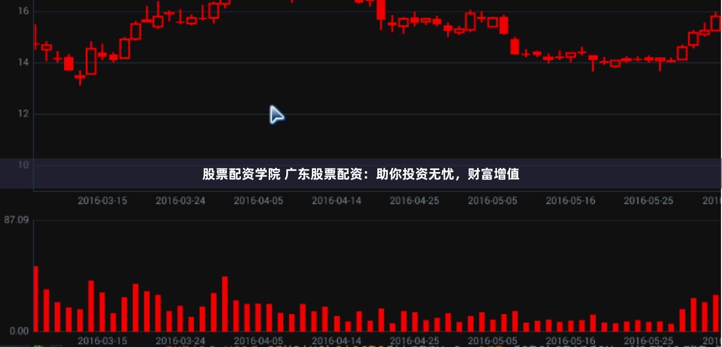 股票配资学院 广东股票配资：助你投资无忧，财富增值