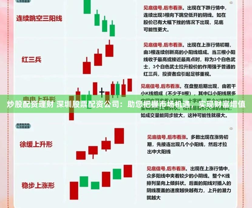 炒股配资理财 深圳股票配资公司：助您把握市场机遇，实现财富增值