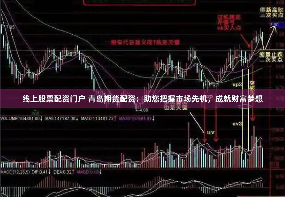线上股票配资门户 青岛期货配资：助您把握市场先机，成就财富梦想