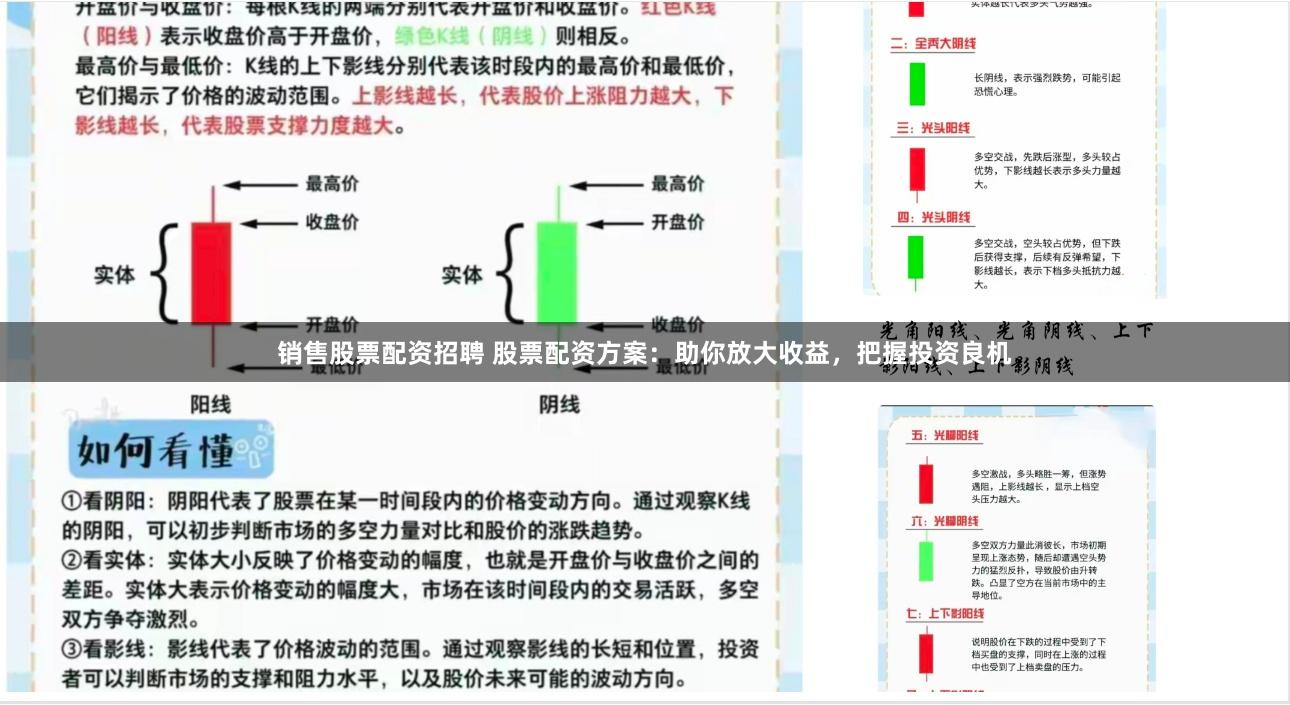 销售股票配资招聘 股票配资方案：助你放大收益，把握投资良机