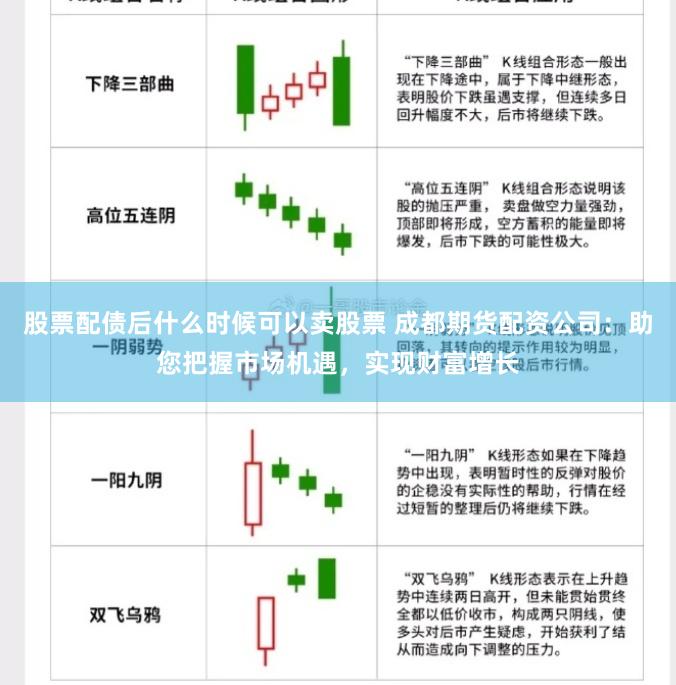 股票配债后什么时候可以卖股票 成都期货配资公司：助您把握市场机遇，实现财富增长