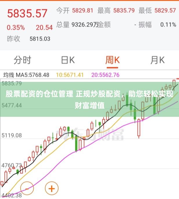 股票配资的仓位管理 正规炒股配资，助您轻松实现财富增值