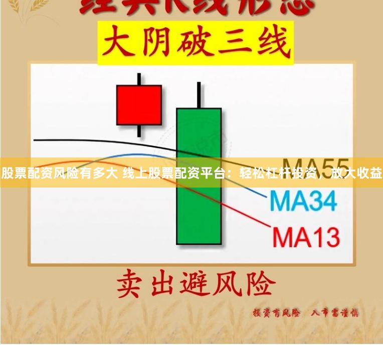 股票配资风险有多大 线上股票配资平台:轻松杠杆投资,放大收益