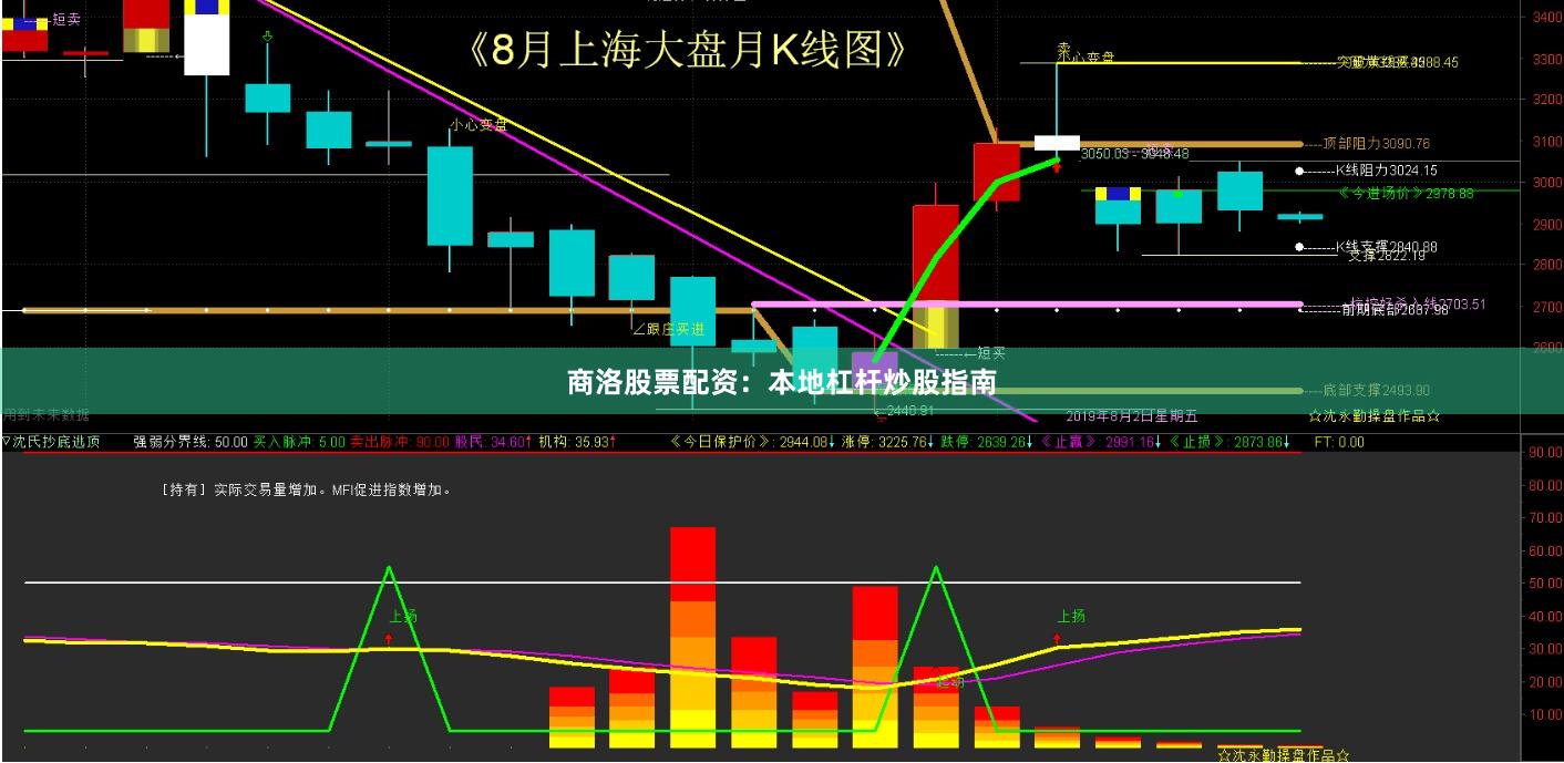 商洛股票配资：本地杠杆炒股指南