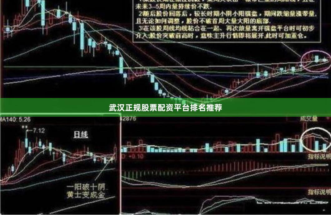 武汉正规股票配资平台排名推荐