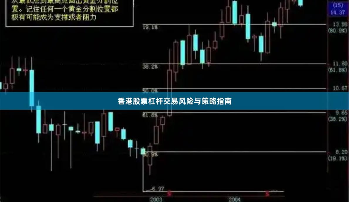 香港股票杠杆交易风险与策略指南