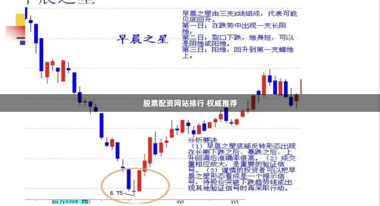 股票配资网站排行 权威推荐