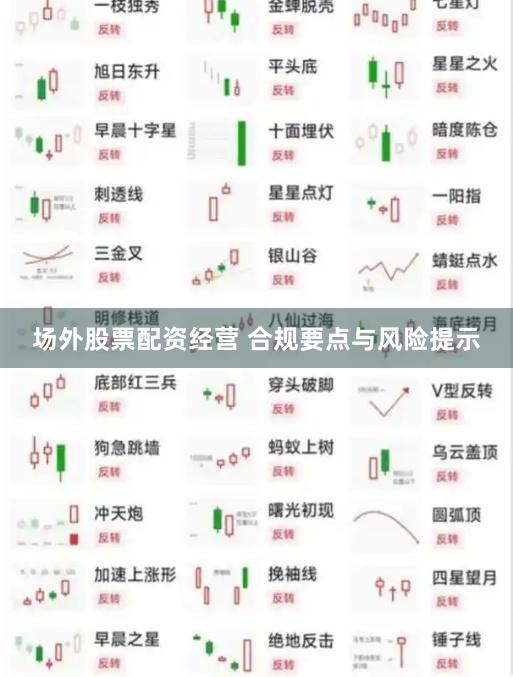 场外股票配资经营 合规要点与风险提示