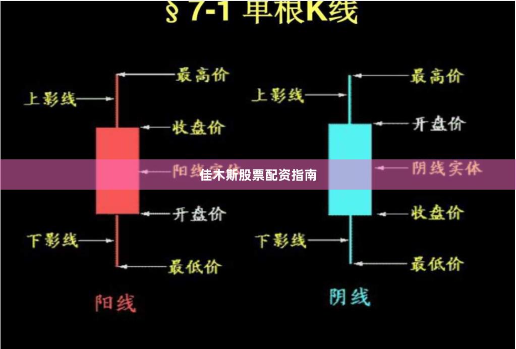 佳木斯股票配资指南