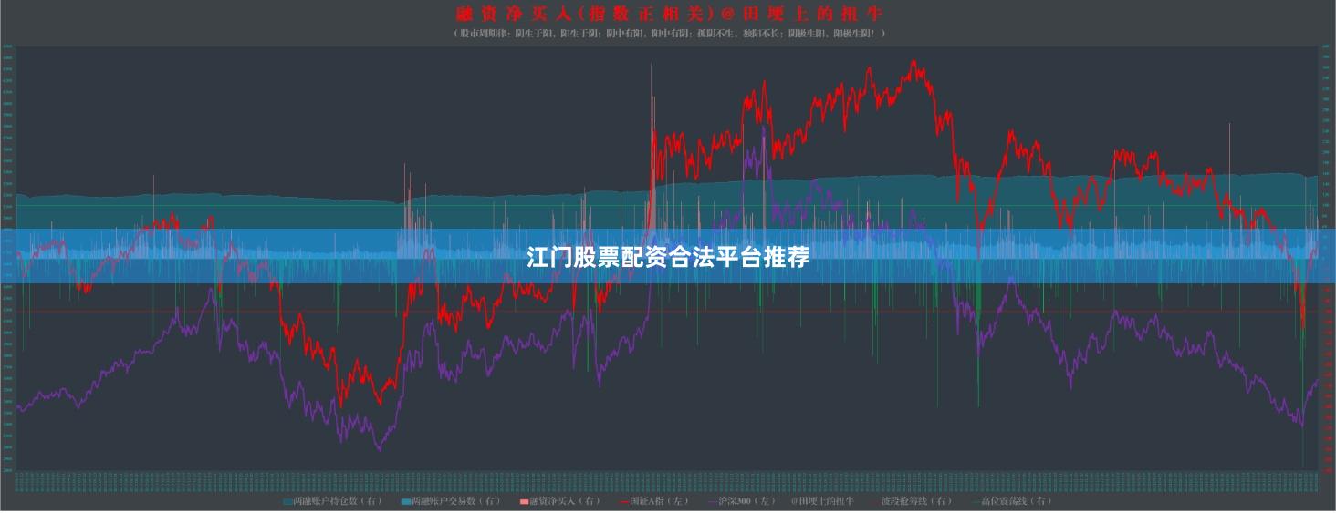 江门股票配资合法平台推荐