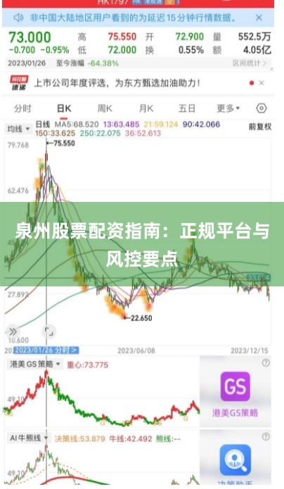 泉州股票配资指南：正规平台与风控要点