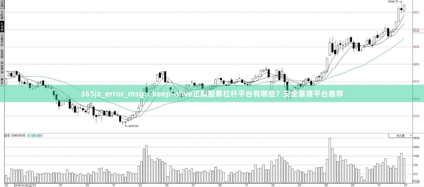 365jz_error_msg:: keep-alive正规股票杠杆平台有哪些？安全靠谱平台推荐