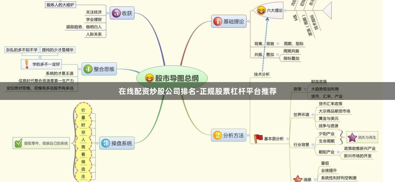 在线配资炒股公司排名-正规股票杠杆平台推荐