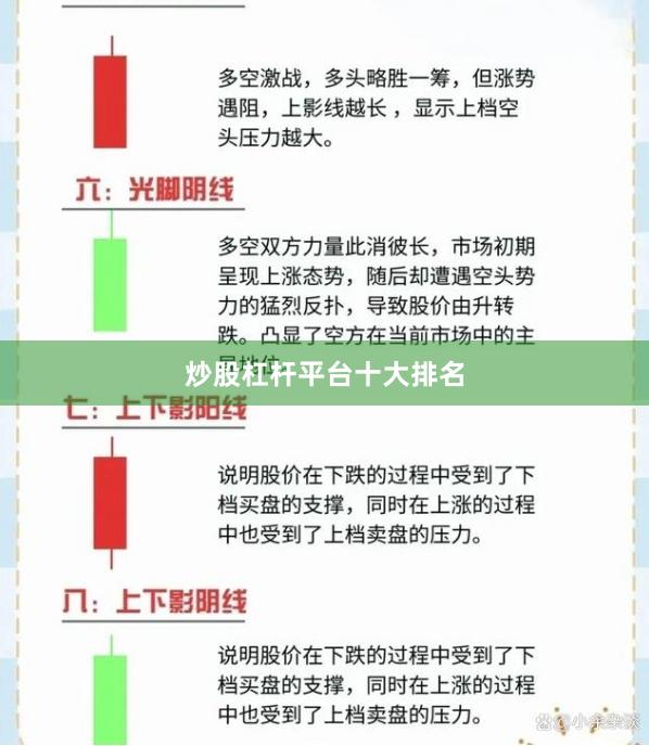 炒股杠杆平台十大排名