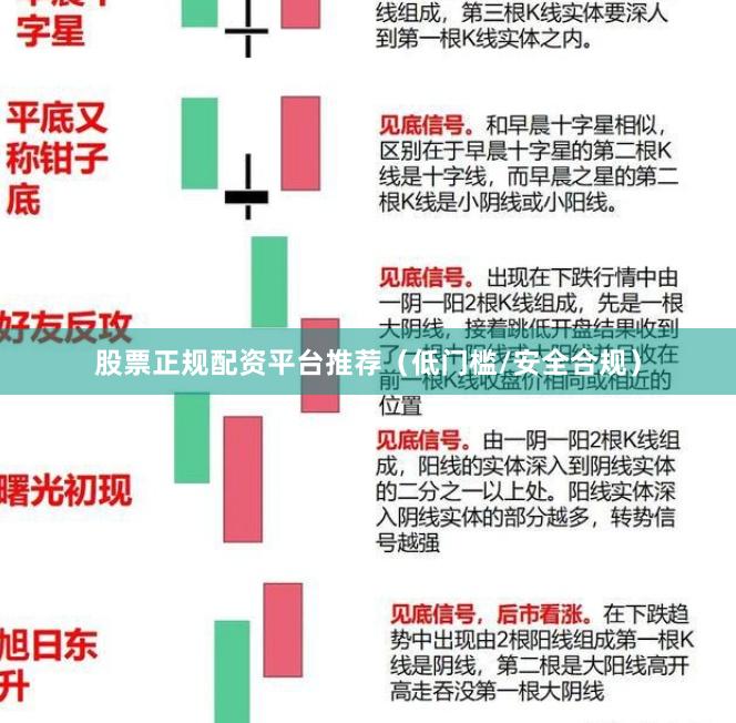股票正规配资平台推荐(低门槛/安全合规)
