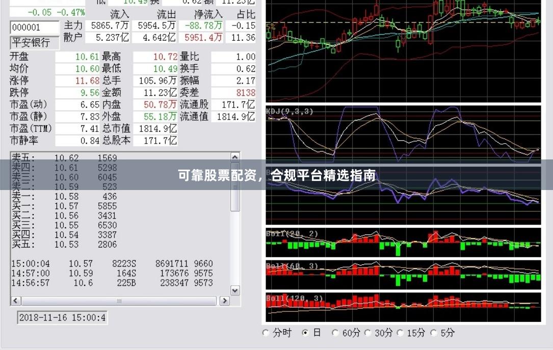 可靠股票配资，合规平台精选指南