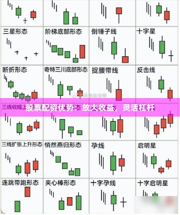 股票配资优势：放大收益，灵活杠杆
