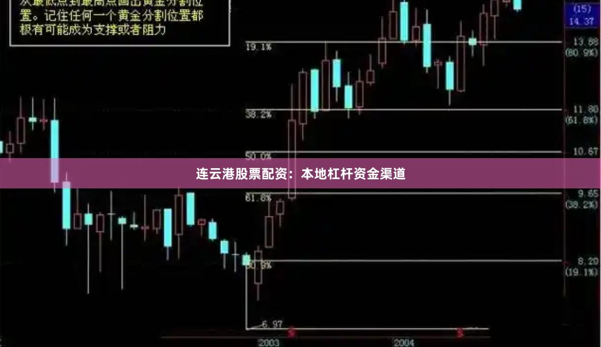 连云港股票配资:本地杠杆资金渠道