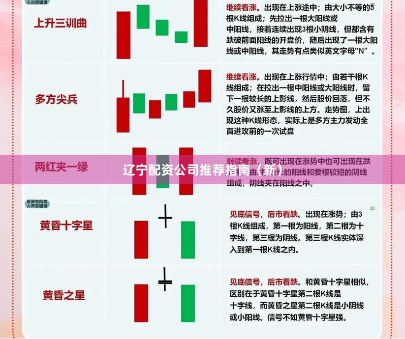辽宁配资公司推荐指南（新）