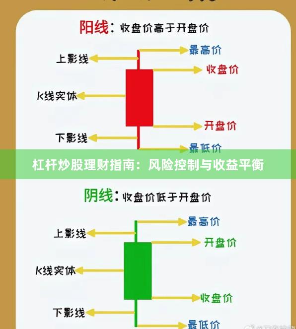 杠杆炒股理财指南：风险控制与收益平衡