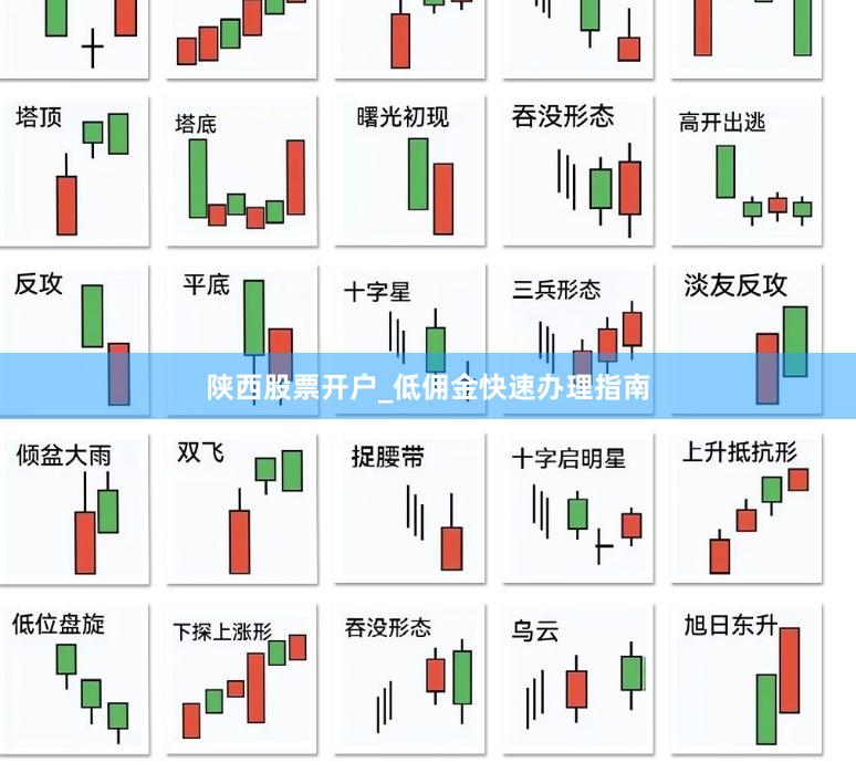 陕西股票开户_低佣金快速办理指南
