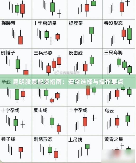昆明股票配资指南：安全选择与操作要点